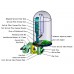 CCD-OPGW/CDFO 14